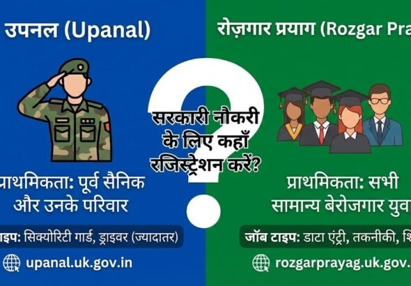 उपनल (Upanal) vs रोज़गार प्रयाग: सरकारी नौकरी के लिए कहाँ रजिस्ट्रेशन करें?